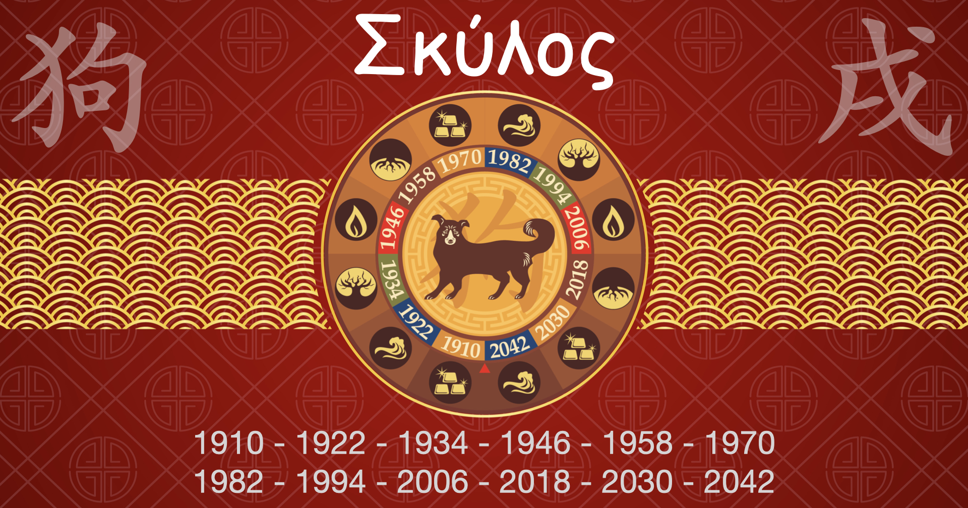 Κινέζικη Αστρολογία - Σκύλος