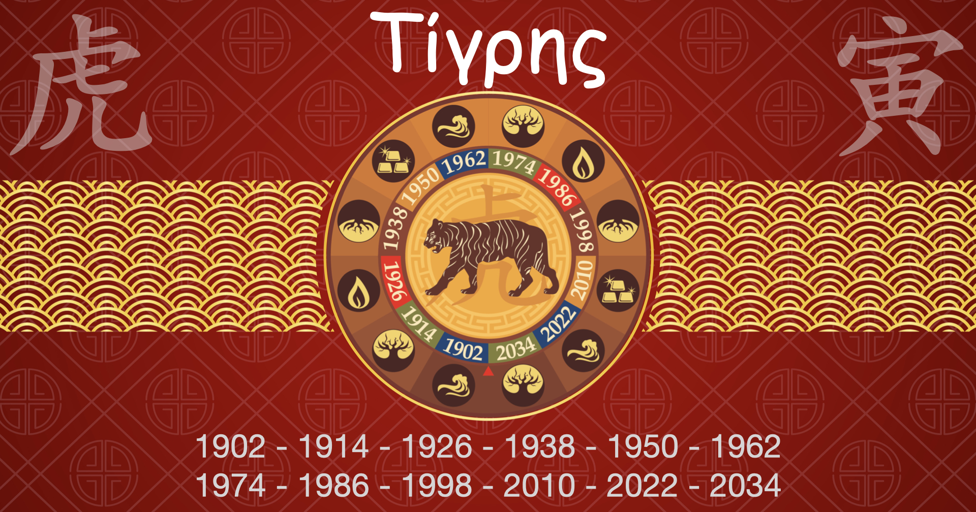 Κινέζικη Αστρολογία - Τίγρης