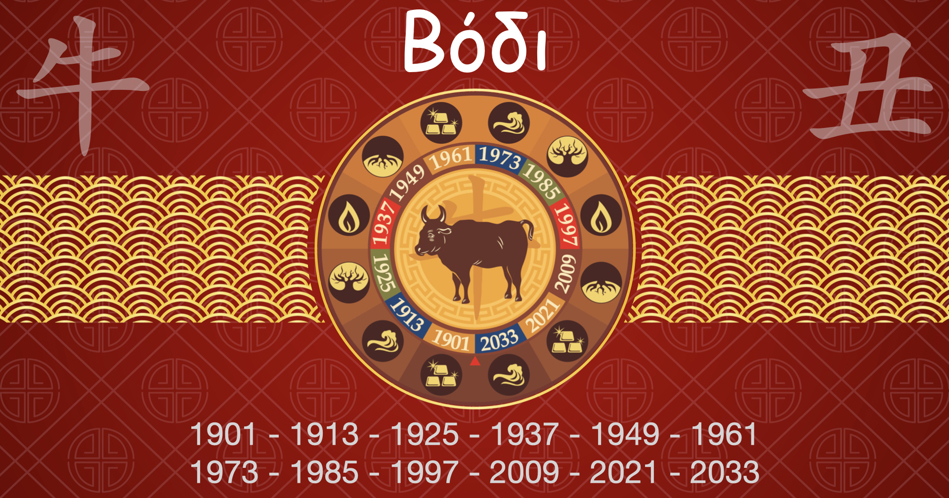 Κινέζικη Αστρολογία - Βόδι