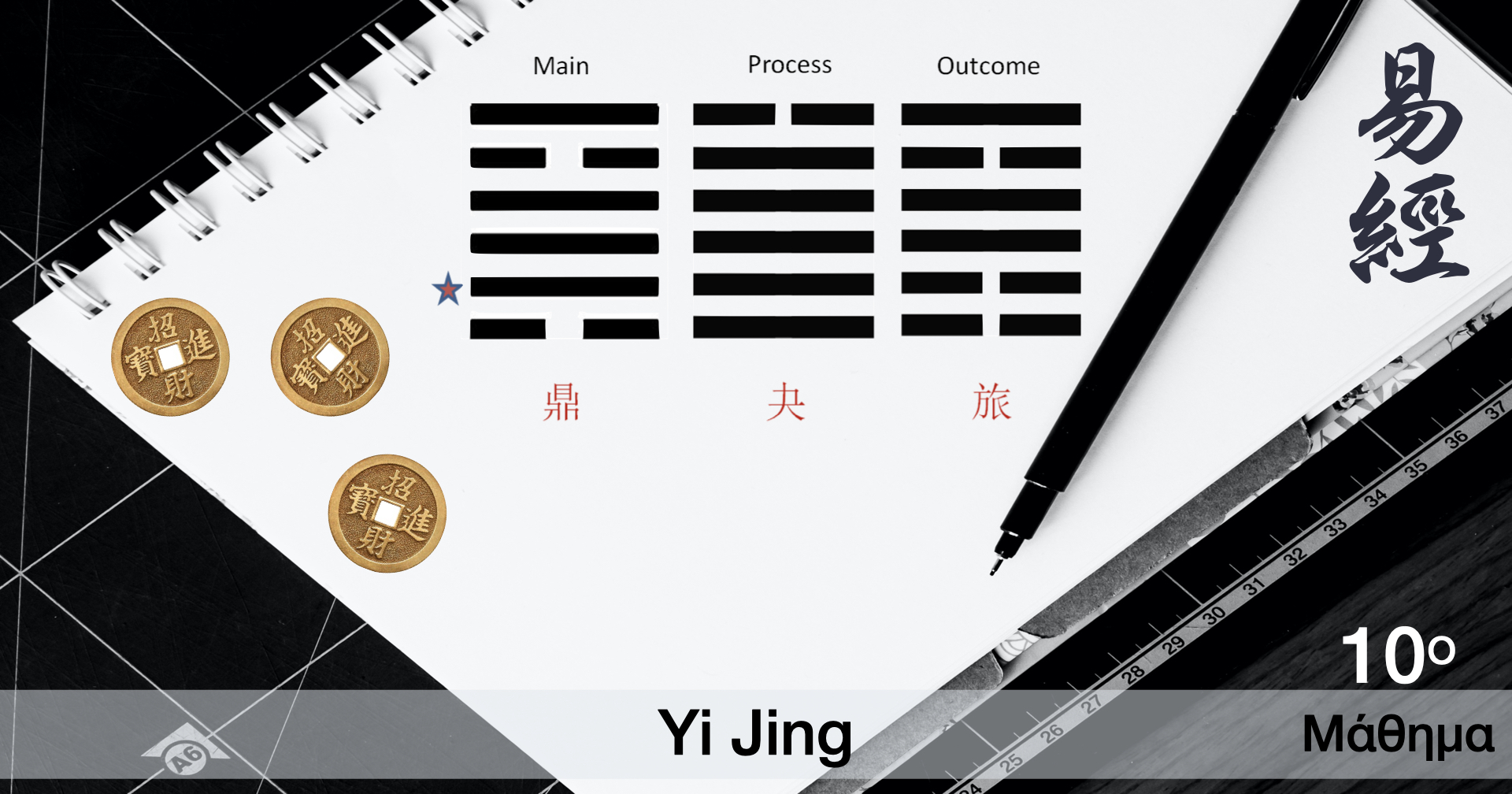 Yi Jing η Ρίψη των Νομισμάτων, Η Λόγια Μέθοδος