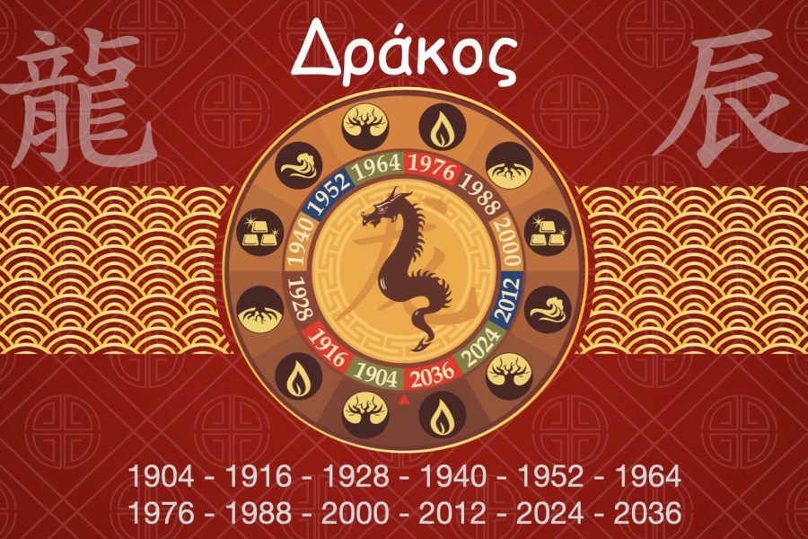 Dragon-Chinese-Astrology