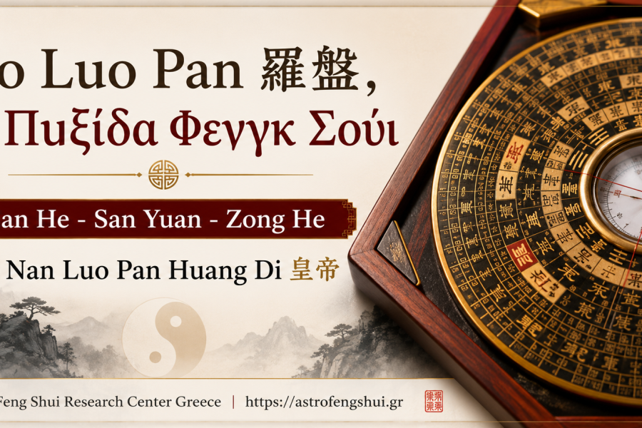 Luo Pan - SanHe - SanYuan - ZongHe