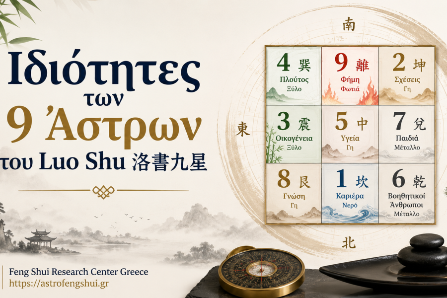 Luo Shu Nine Stars
