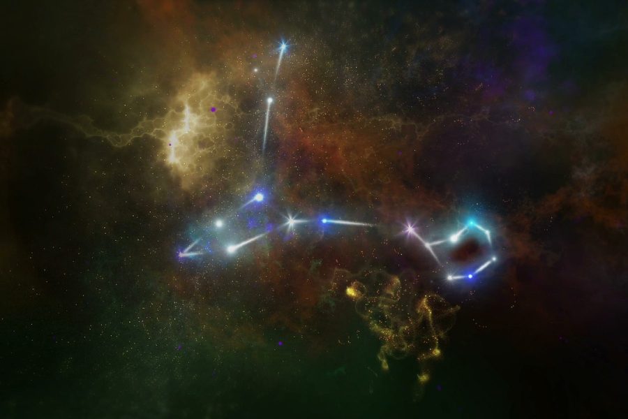 Nine-Star-Ki-Luoshu