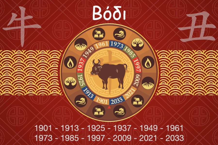 Ox-Chinese-Astrology