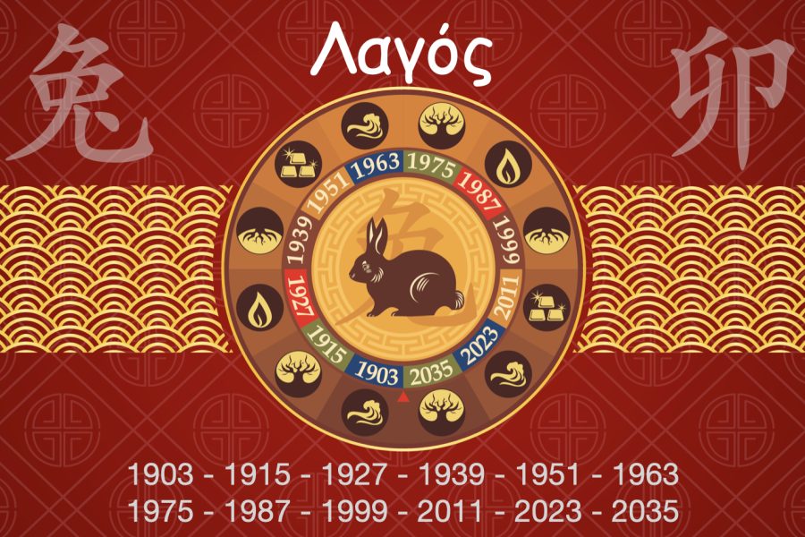 Rabbit-Chinese-Astrology