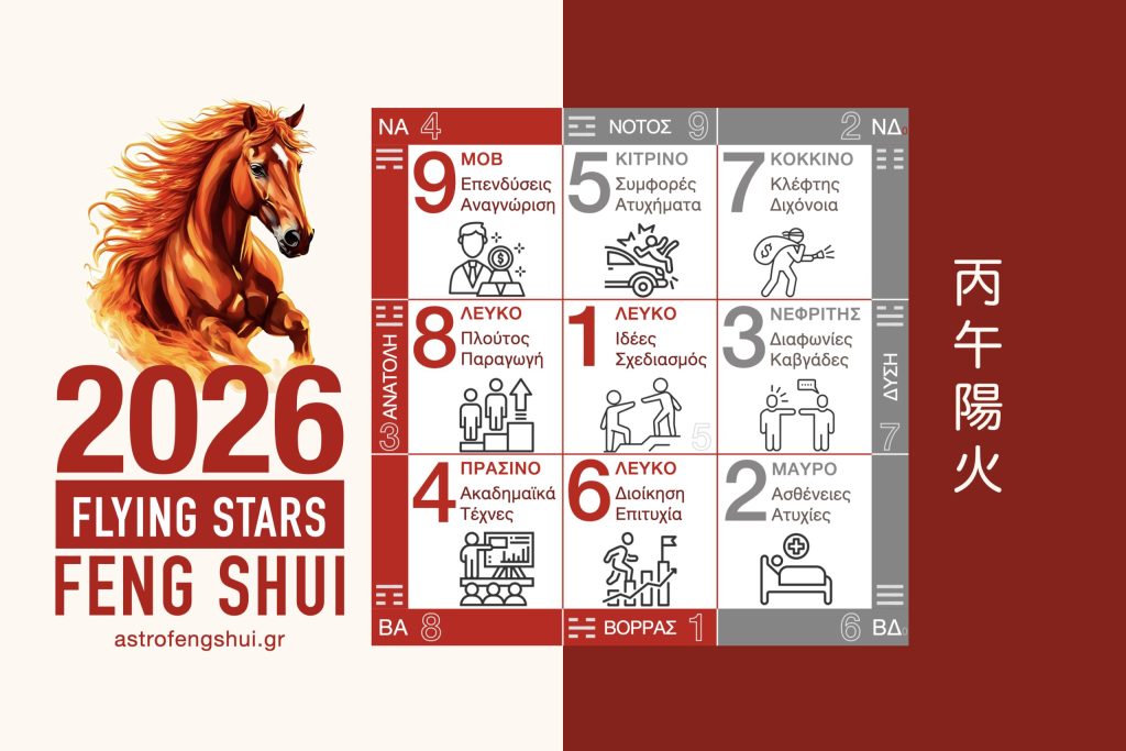 FengShui-Tips-2026-Flying-Stars-scaled