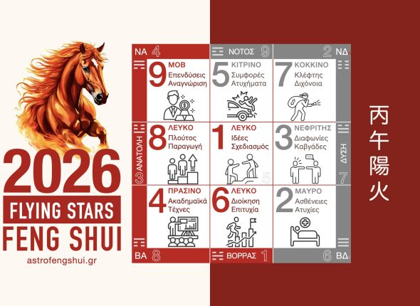 FengShui-Tips-2026-Flying-Stars-scaled