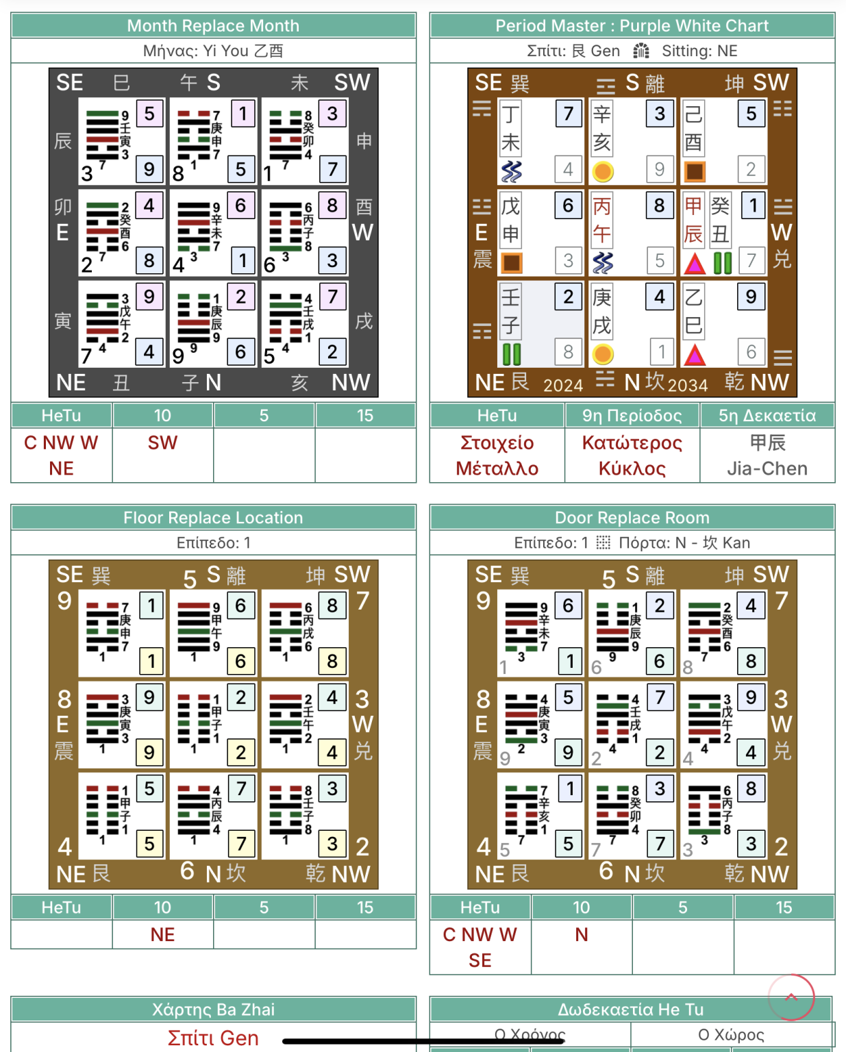 App-Feng-Shui-Pro-4