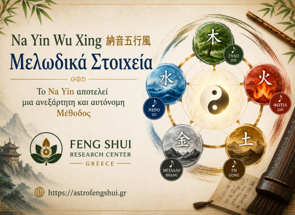Na Yin Wu Xing Course