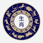 icon Chinese Astrology
