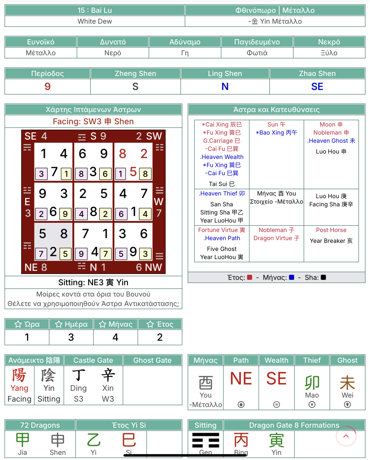 Feng Shui Pro 2