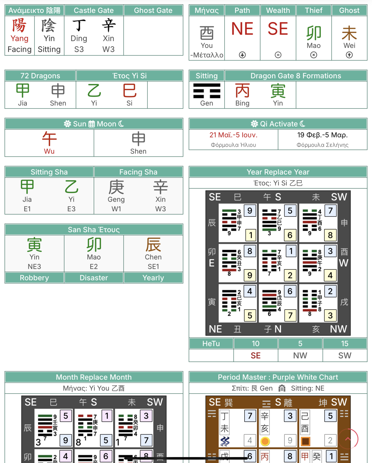 Feng Shui Pro 3