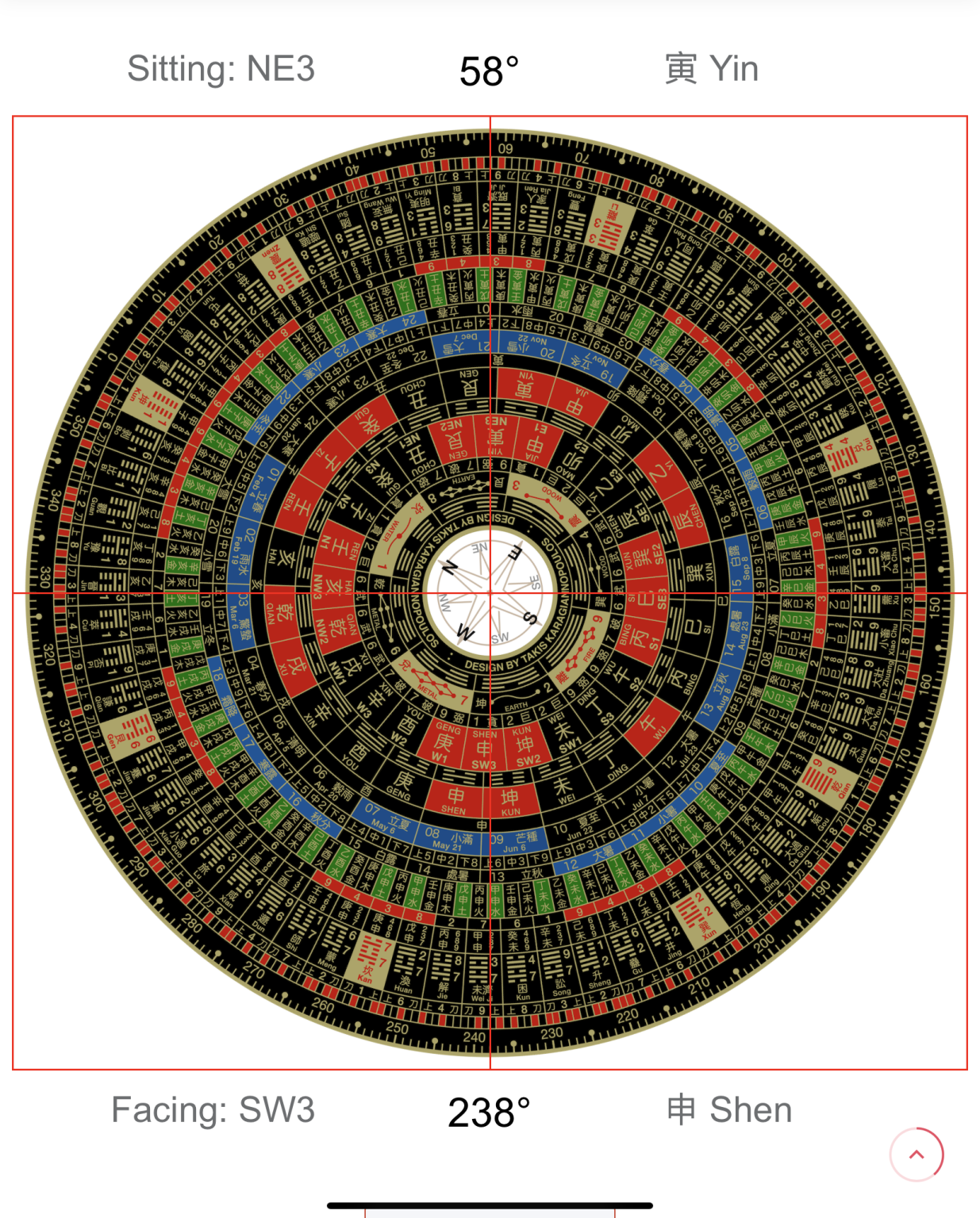 Feng Shui Luo Pan 2