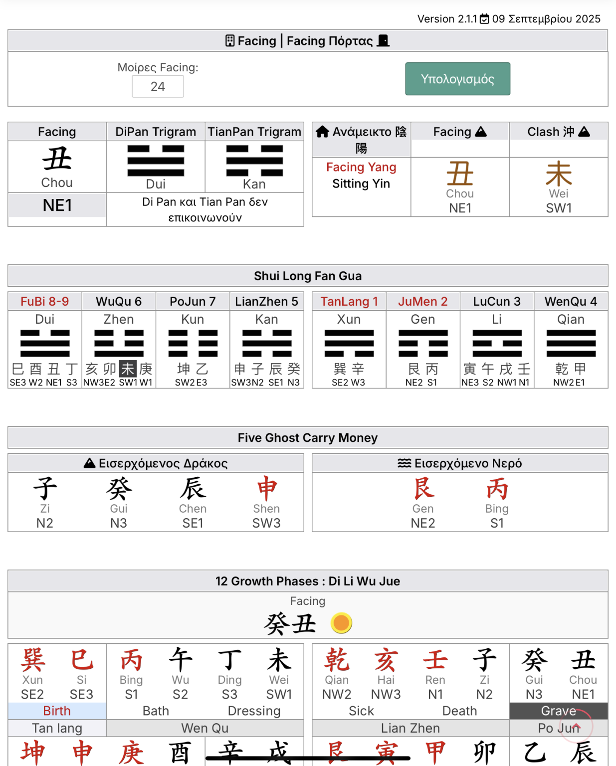 Water Methods 1