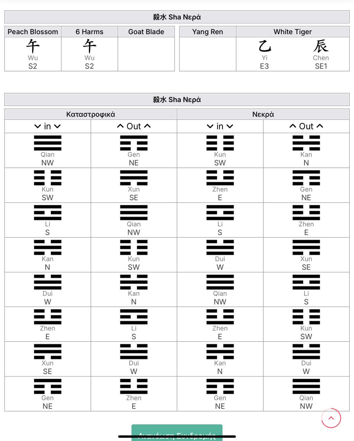 Water Methods 3