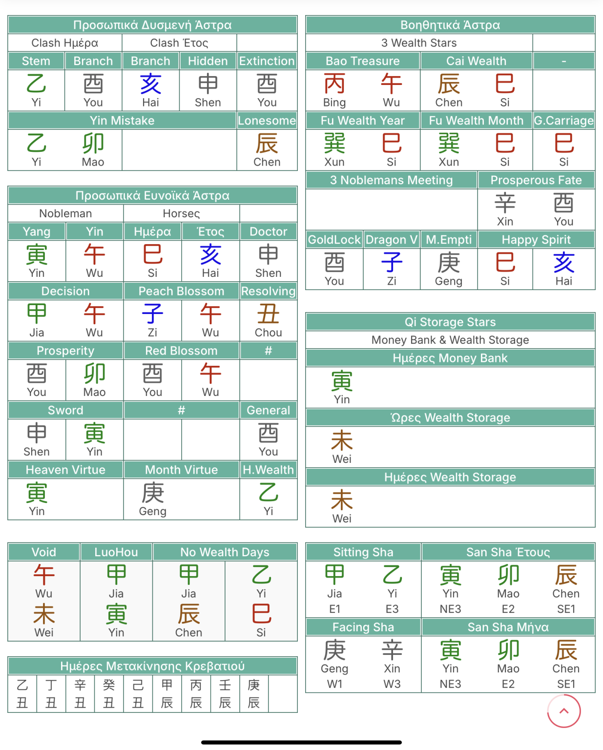 App Ze Ri Xuan 5