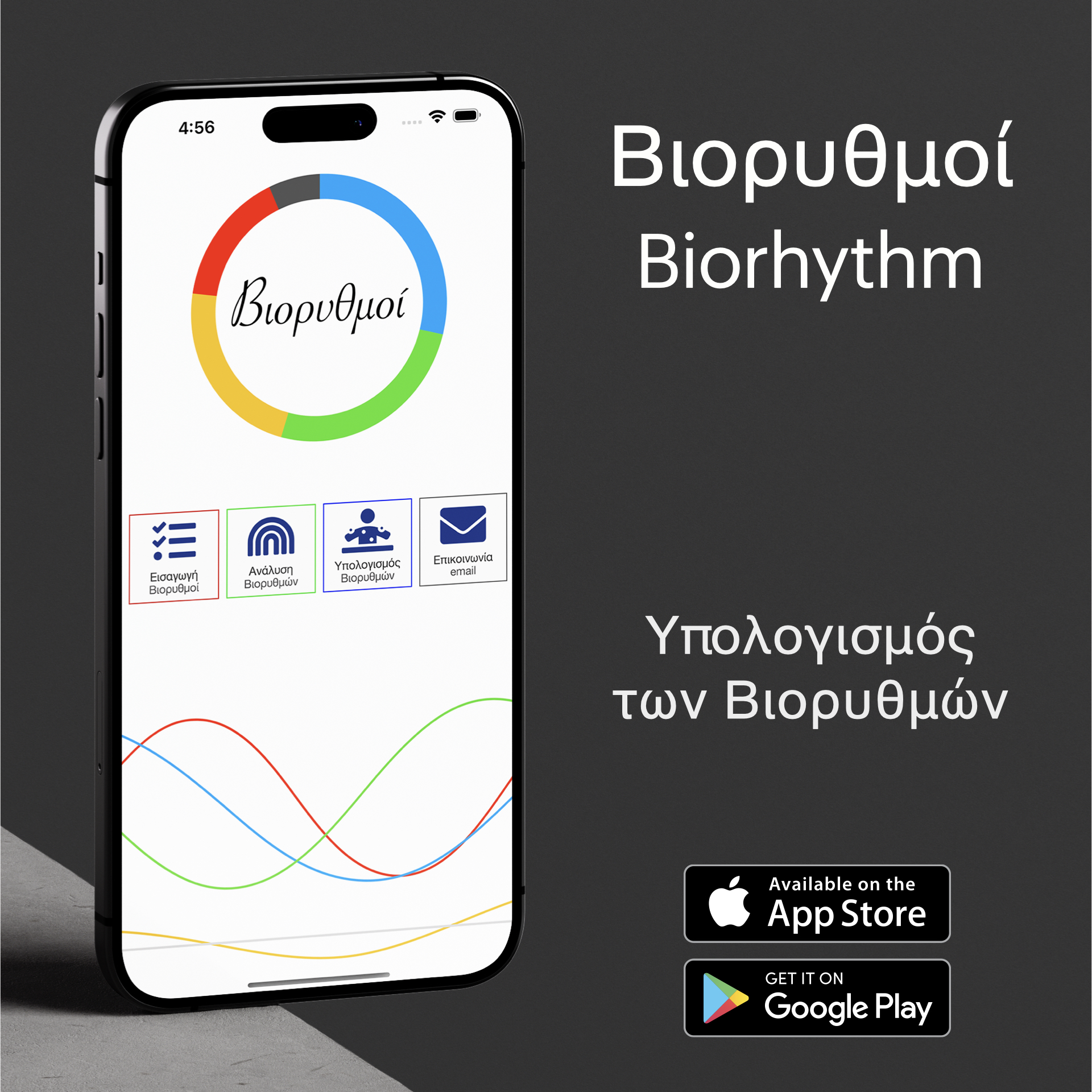 Biorhythm