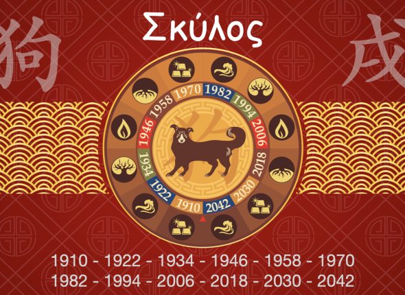 Dog Chinese Astrology