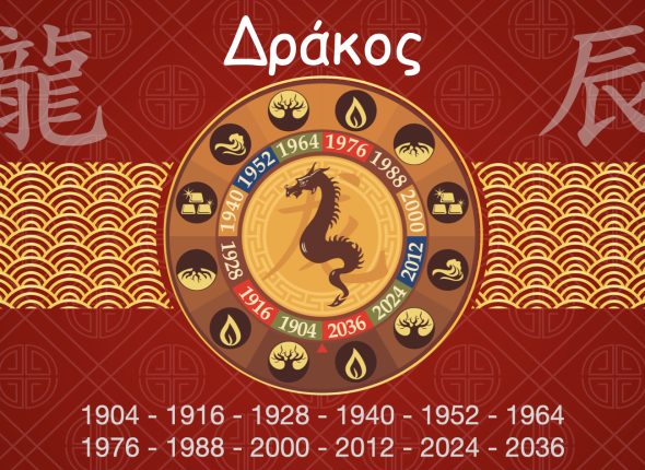 Dragon Chinese Astrology
