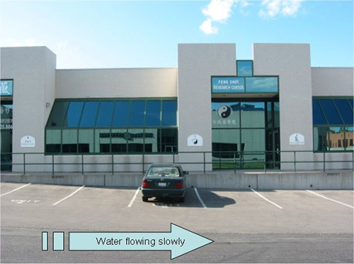 Abundance of water at the front