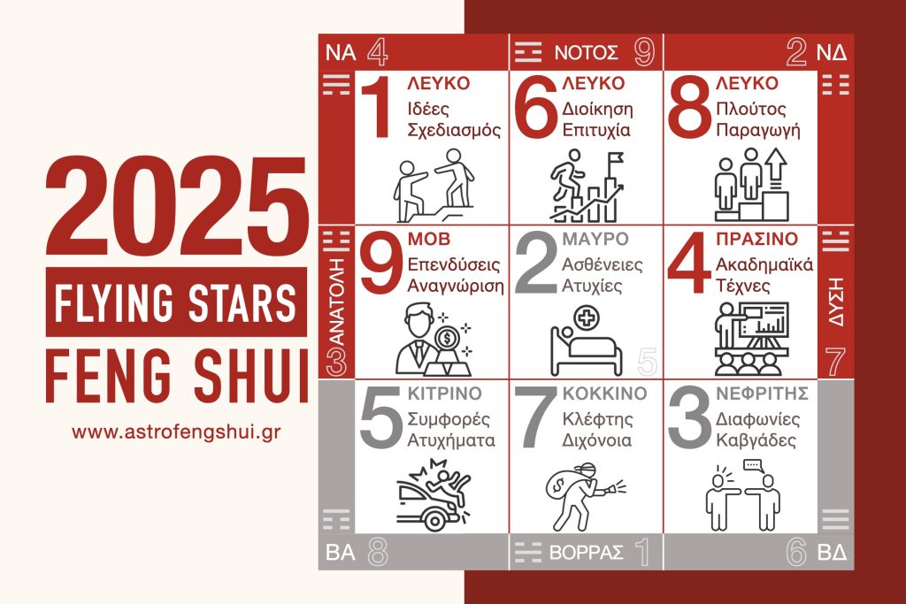 Flying Stars 2025