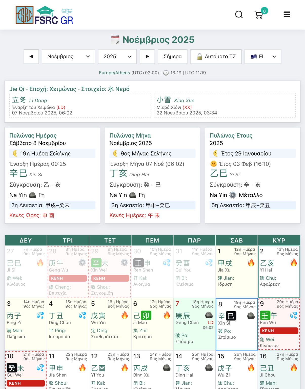 Four Pillars Monthly Calendar 2