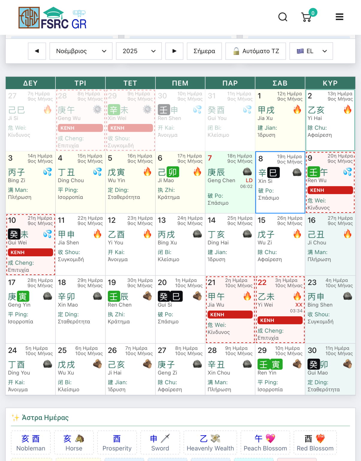 Four Pillars Monthly Calendar 3