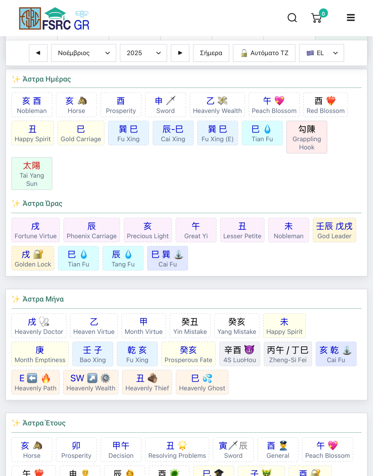 Four Pillars Monthly Calendar 4