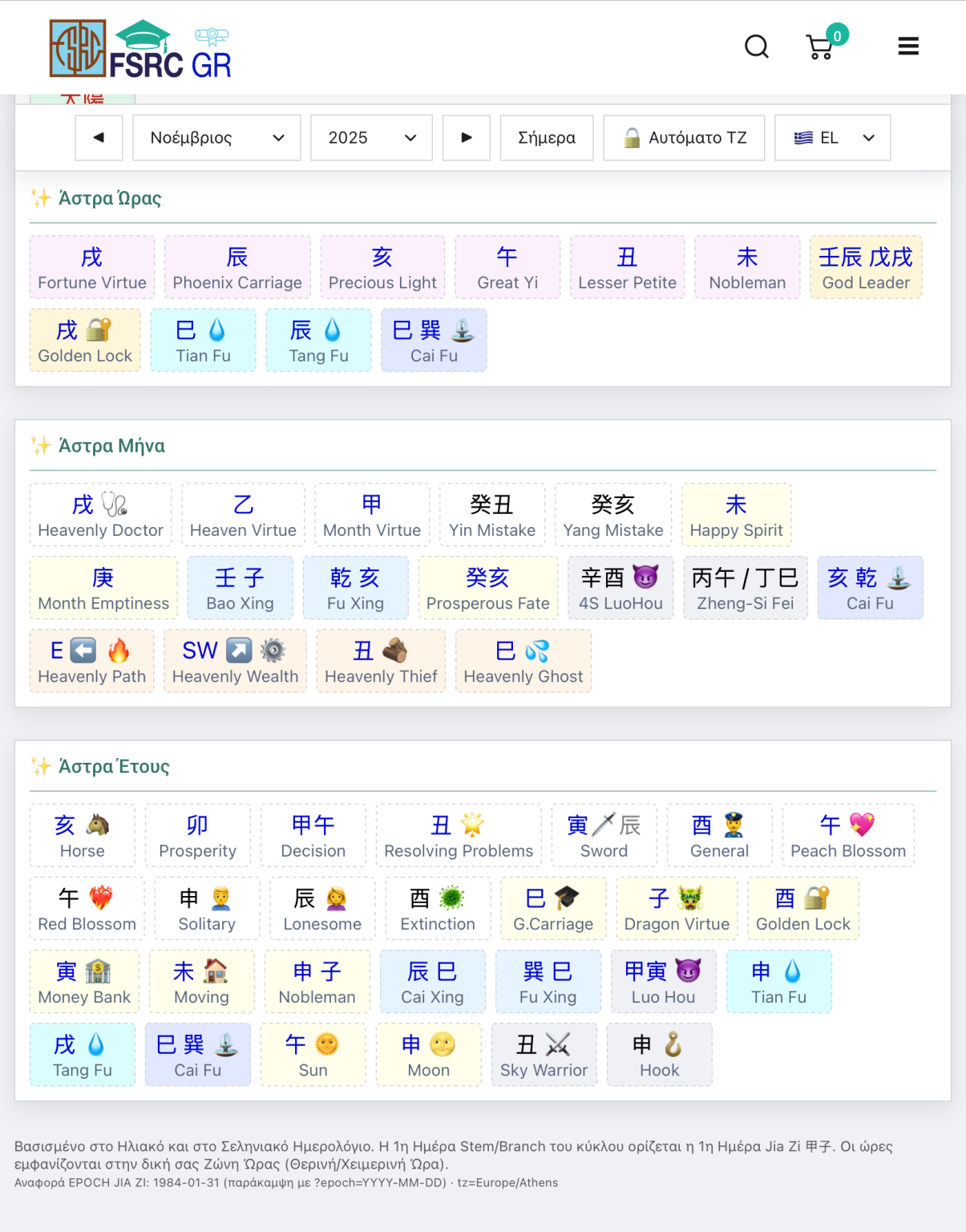 Four Pillars Monthly Calendar 5