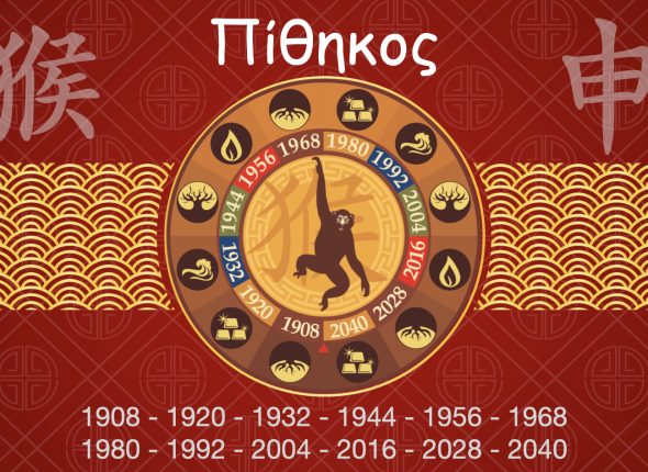 Monkey Chinese Astrology