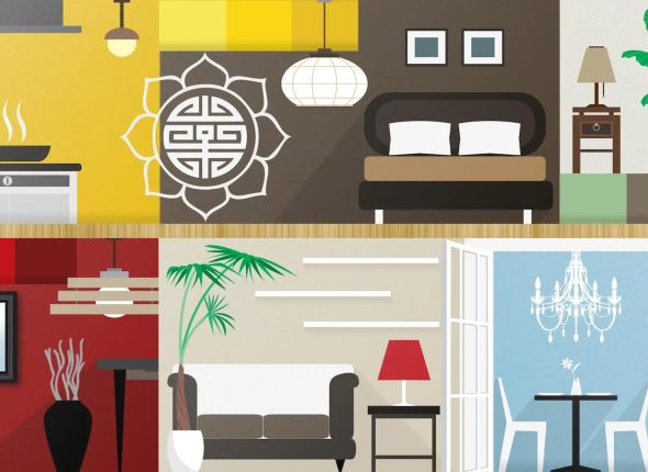 Schools of Feng Shui